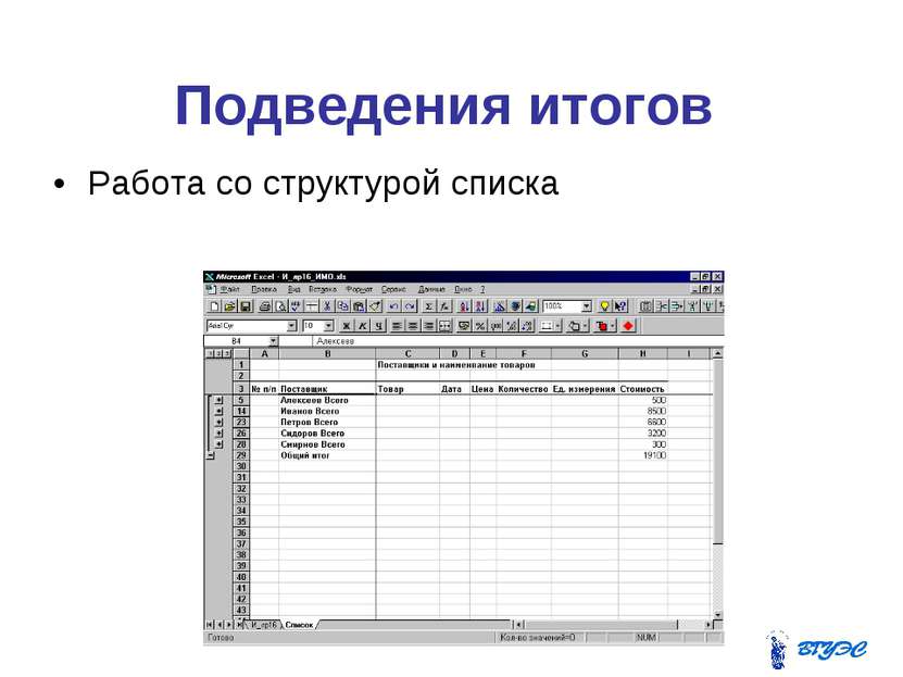 Подведения итогов Работа со структурой списка