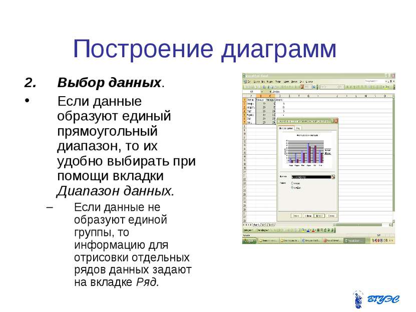 Построение диаграмм Выбор данных. Если данные образуют единый прямоугольный д...