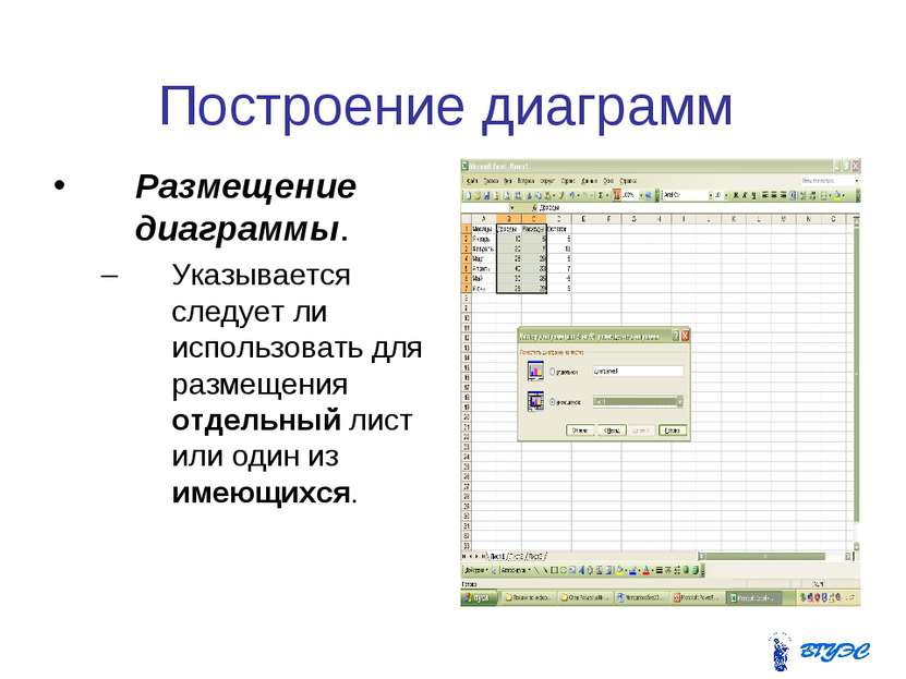 Построение диаграмм Размещение диаграммы. Указывается следует ли использовать...