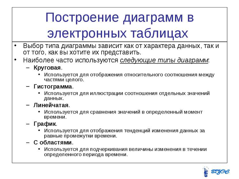 Построение диаграмм в электронных таблицах Выбор типа диаграммы зависит как о...