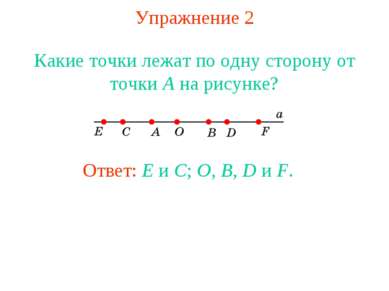 Упражнение 2 Какие точки лежат по одну сторону от точки A на рисунке? Ответ: ...