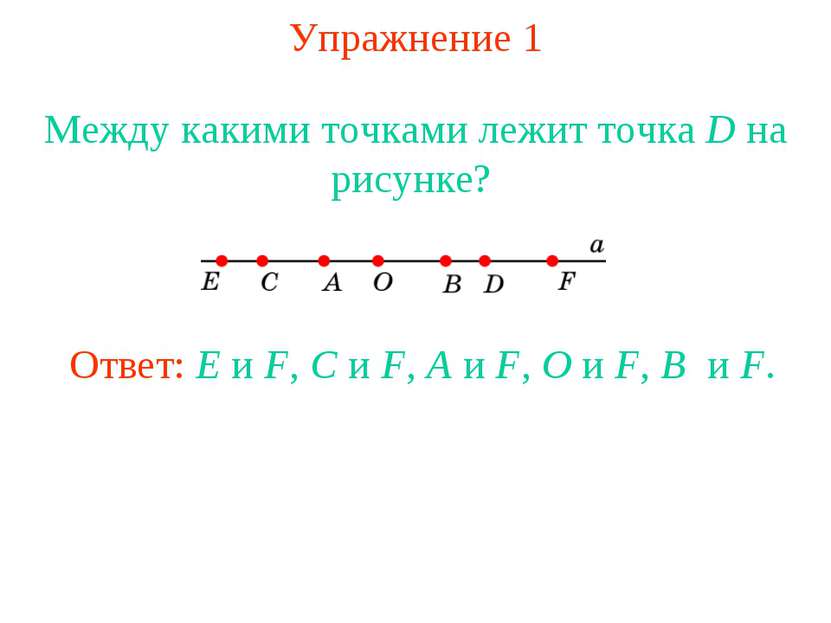 Упражнение 1 Между какими точками лежит точка D на рисунке? Ответ: E и F, C и...