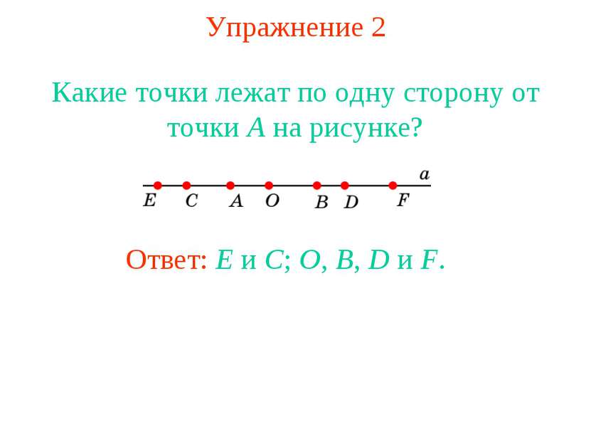 Упражнение 2 Какие точки лежат по одну сторону от точки A на рисунке? Ответ: ...