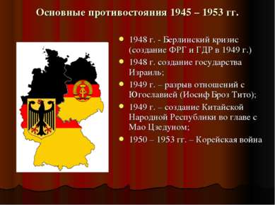 Основные противостояния 1945 – 1953 гг. 1948 г. - Берлинский кризис (создание...