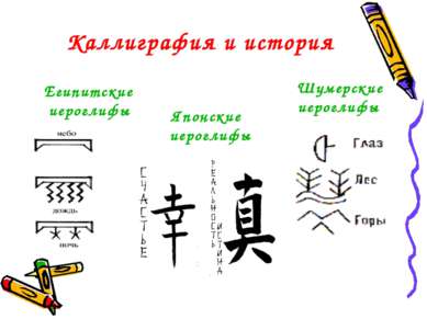 Каллиграфия и история Японские иероглифы Шумерские иероглифы Египитские иерог...