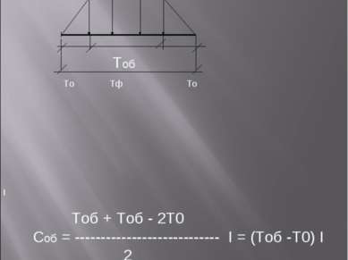 Расчет стоимости и интенсивности объектного потока Tоб - 2То I Tо Tф Tо Tоб +...