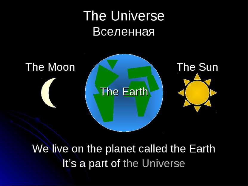 The Universe Вселенная We live on the planet called the Earth It’s a part of ...