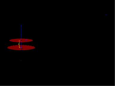 XI. Объем шара с радиусом R. Найдем объем полушария, как бесконечную интеграл...