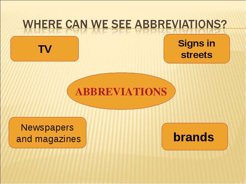ABBREVIATIONS TV Signs in streets brands Newspapers and magazines