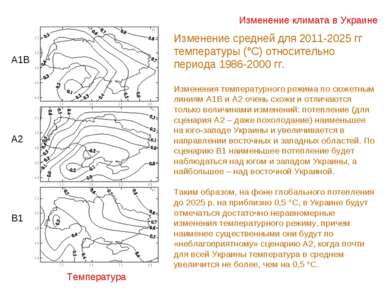 Изменение климата в Украине Температура А1В А2 В1 Изменение средней для 2011-...