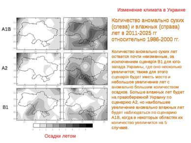 Изменение климата в Украине Осадки летом А1В А2 В1 Количество аномально сухих...