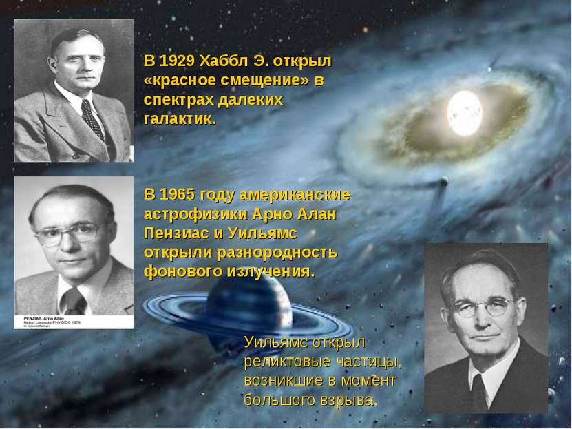 В 1929 Хаббл Э. открыл «красное смещение» в спектрах далеких галактик. В 1965...