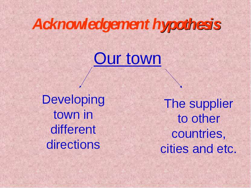 Acknowledgement hypothesis Our town Developing town in different directions T...