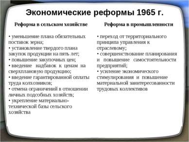 Экономические реформы 1965 г. Реформа в сельском хозяйстве Реформа в промышле...