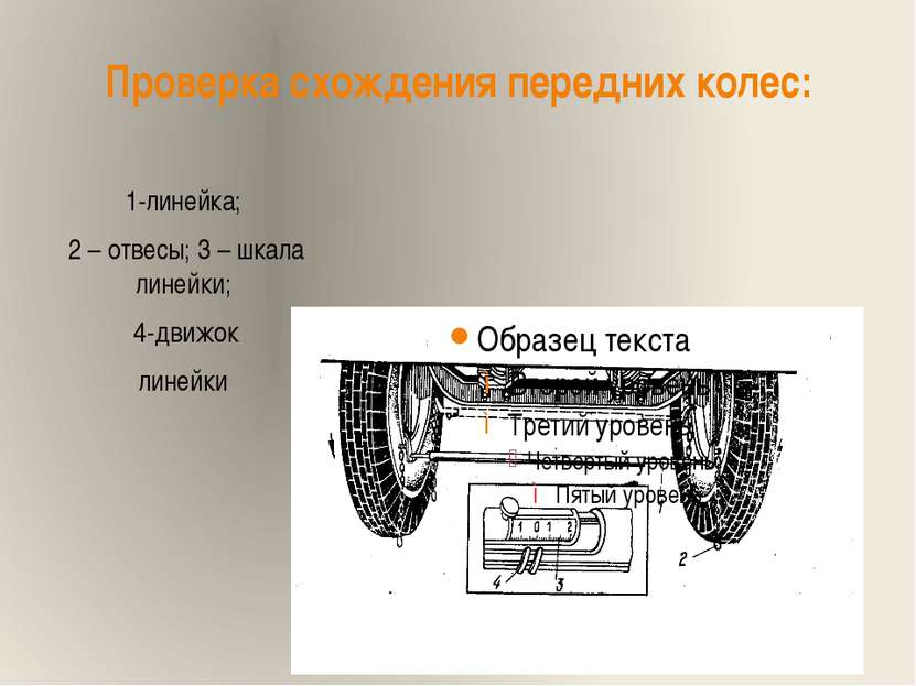 Проверка схождения передних колес: 1-линейка; 2 – отвесы; 3 – шкала линейки; ...