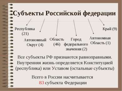 Субъекты Российской федерации Всего в России насчитывается 83 субъекта Федера...