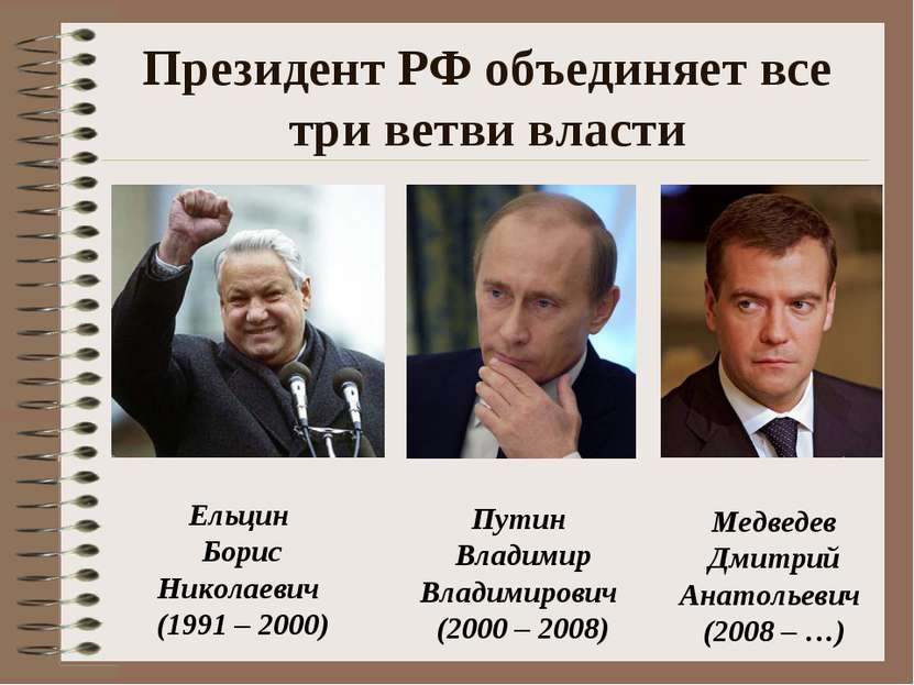 Президент РФ объединяет все три ветви власти Ельцин Борис Николаевич (1991 – ...