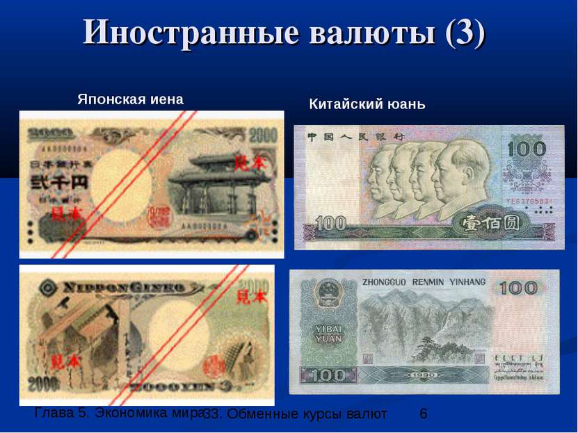 Иностранные валюты (3) Японская иена Китайский юань 33. Обменные курсы валют