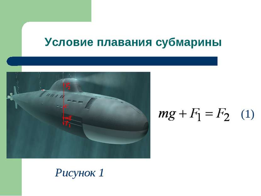 Условие плавания субмарины Рисунок 1 (1)