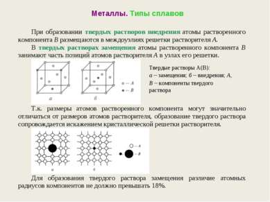 Металлы. Типы сплавов