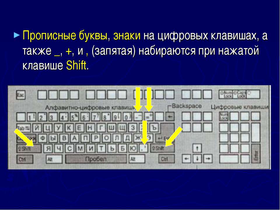 С большой буквы на маленькую на клавиатуре. Заглавная буква на клавиатуре компьютера. Латинские заглавные буквы на клавиатуре. Как сделать заглавную букву на компьютере. Как сделать заглавную букву на клавиатуре.