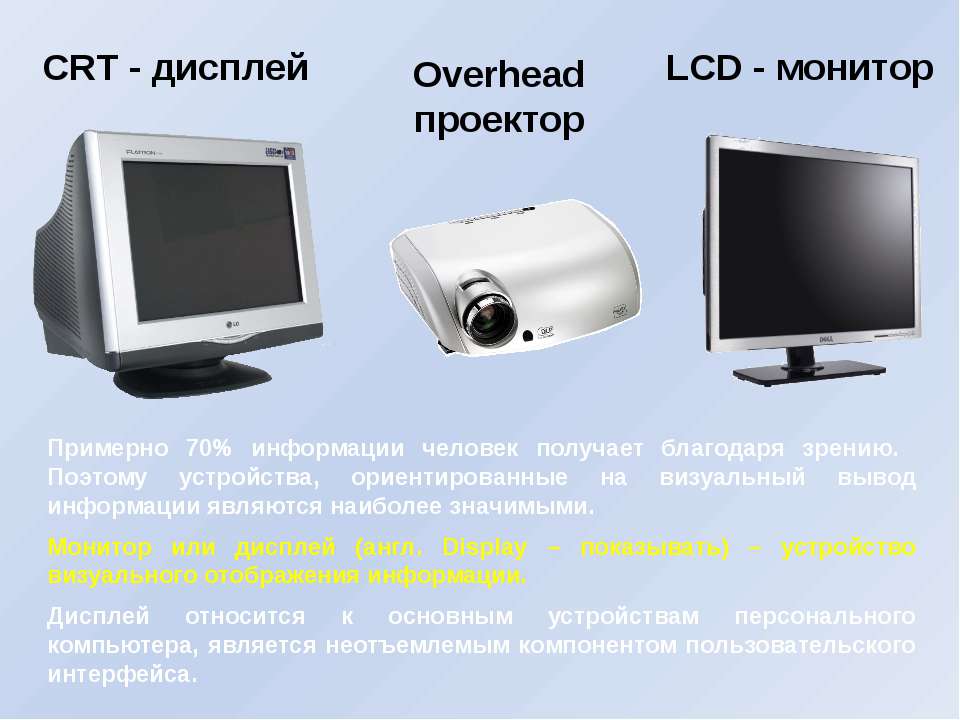 Монитор отображает информацию. Отображения информации LCD. Монитор информация. Видеомониторы классификации. Классификация мониторов.