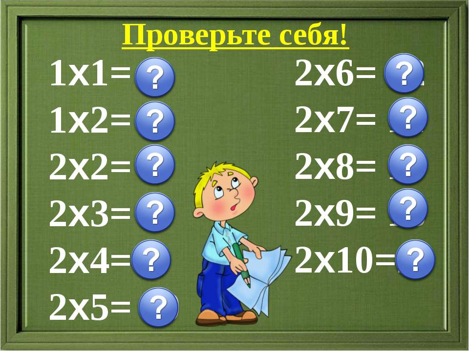 Урок 2 класс умножение числа 3. Математика умножение. Умножение 2 класс. Математика. Таблица умножения. Умножение на 2 и 3.