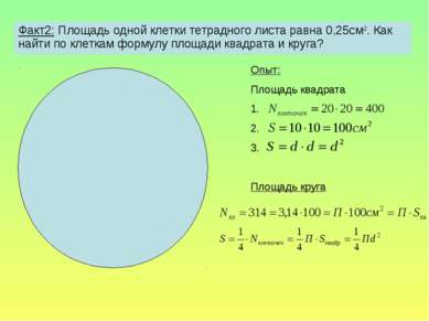 Опыт: Площадь квадрата 1. 2. 3. Площадь круга Факт2: Площадь одной клетки тет...