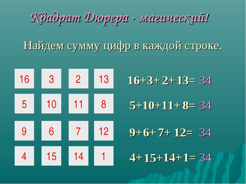 16 3 2 5 10 11 9 6 7 Квадрат Дюрера - магический! 16+ 3+ 2+ 5+ 10+ 11+ 8= 12=...