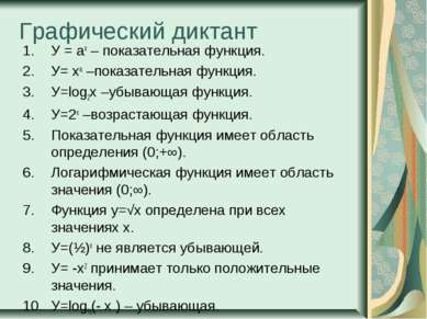 Графический диктант У = ах – показательная функция. У= ха –показательная функ...