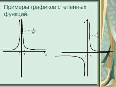 Примеры графиков степенных функций. х у 0 1 х 0 у 1