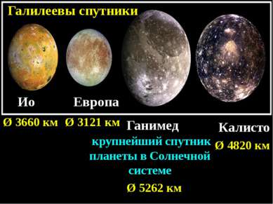 Ио Европа Ганимед Калисто крупнейший спутник планеты в Солнечной системе Гали...