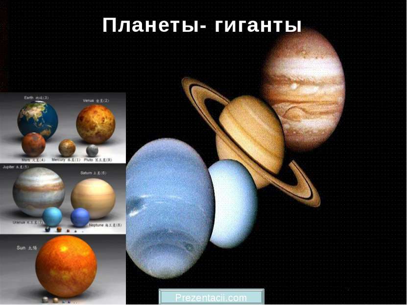 Планеты- гиганты Prezentacii.com