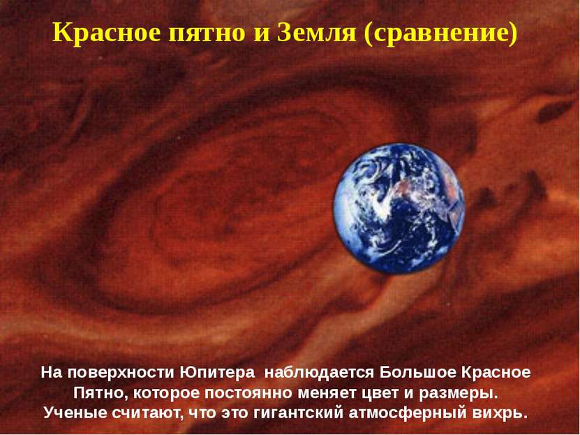 Красное пятно и Земля (сравнение) На поверхности Юпитера наблюдается Большое ...