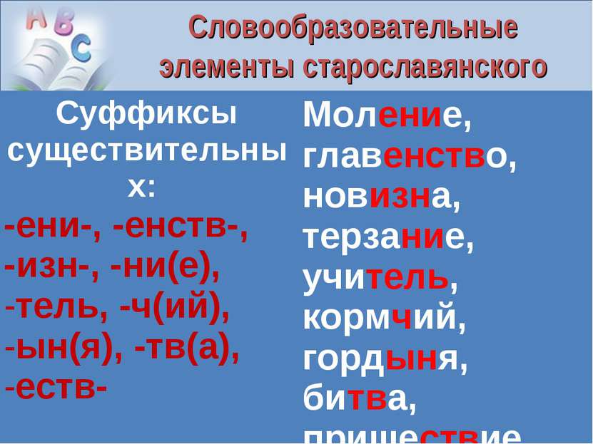 Словообразовательные элементы старославянского происхождения Суффиксы существ...