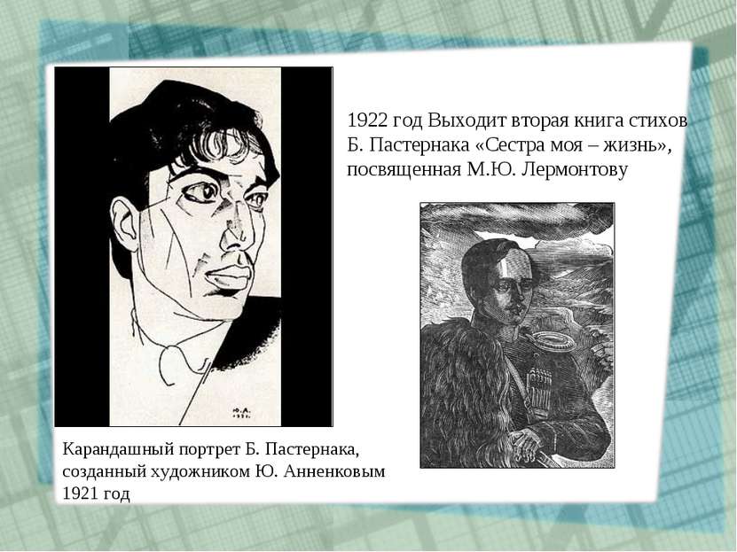 Карандашный портрет Б. Пастернака, созданный художником Ю. Анненковым 1921 го...
