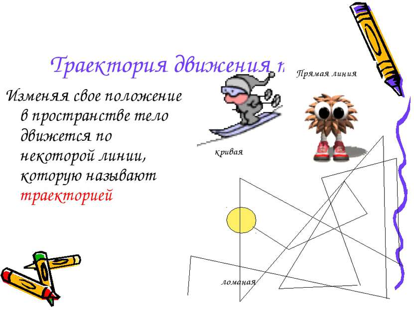 Траектория движения тела Изменяя свое положение в пространстве тело движется ...