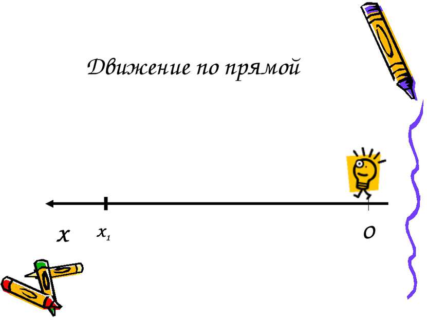 Движение по прямой Х О Х1