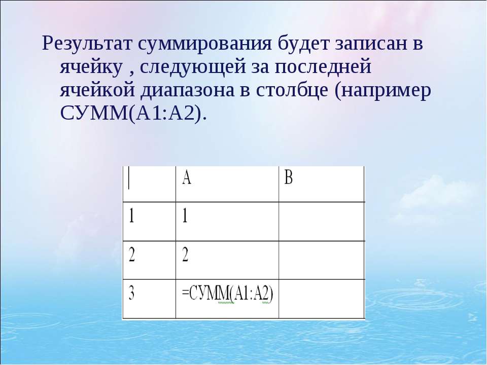 На основании чего можно судить о том что табличный процессор интерпретировал введенные в ячейку