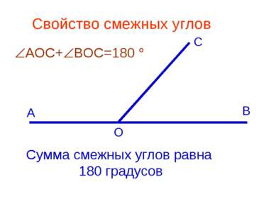 Сумма смежных углов равна 180 градусов Свойство смежных углов А С В О АОС+ ВО...