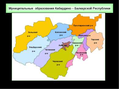 Муниципальные образования Кабардино – Балкарской Республики