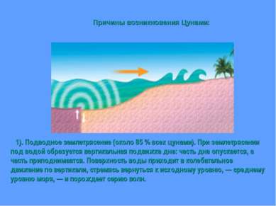 1). Подводное землетрясение (около 85 % всех цунами). При землетрясении под в...