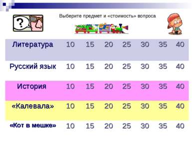 Выберите предмет и «стоимость» вопроса Литература 10 15 20 25 30 35 40 Русски...