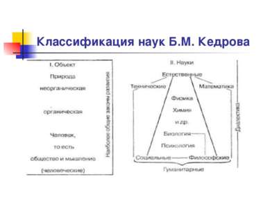 Классификация наук Б.М. Кедрова