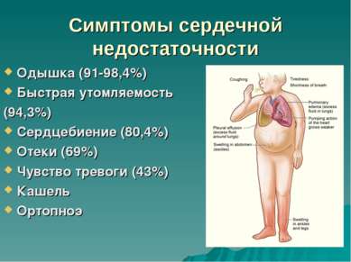 Симптомы сердечной недостаточности Одышка (91-98,4%) Быстрая утомляемость (94...