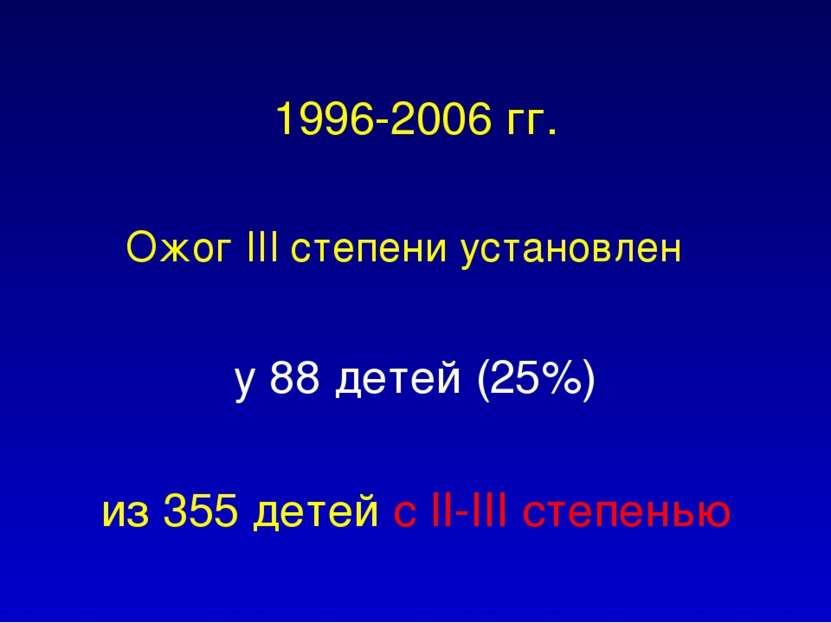 1996-2006 гг. Ожог III степени установлен у 88 детей (25%) из 355 детей с II-...