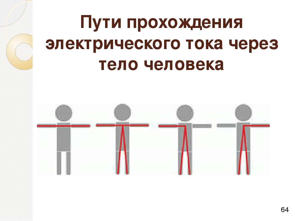 Стрелой через тело сквозь. Пути прохождения тока через тело человека. Картинка для детей как ток проходит через тело человека.