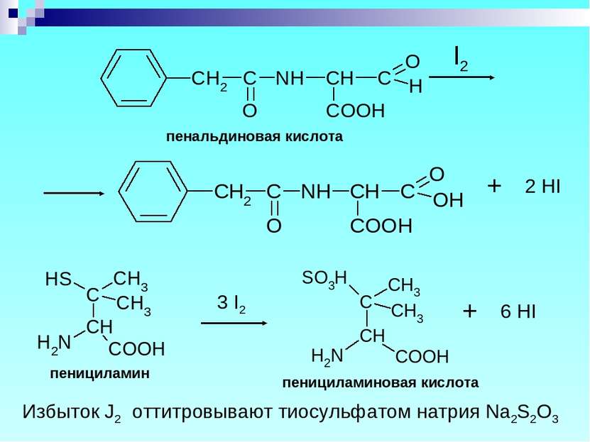 пенальдиновая кислота пенициламин пенициламиновая кислота Избыток J2 оттитров...