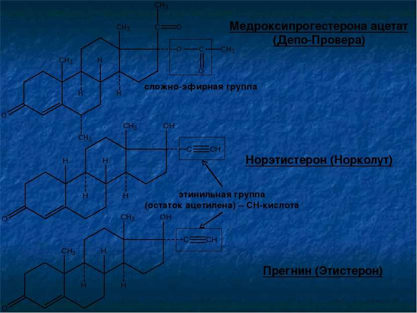 Норэтистерон (Норколут) Медроксипрогестерона ацетат (Депо-Провера) Прегнин (Э...