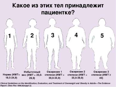 Какое из этих тел принадлежит пациентке? Норма (ИМТ= 18,5-24,9) 1 2 3 4 5 Изб...